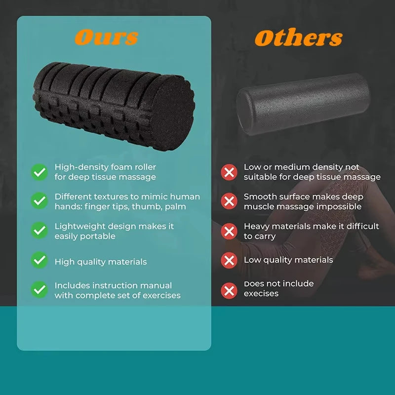 Foam Roller for Muscle Recovery & Stretching